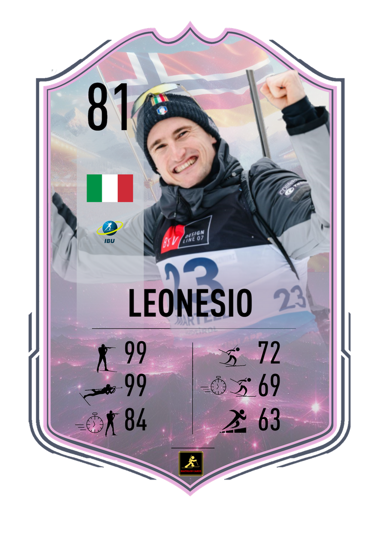 Iacopo Leonesio - Martell 2025 European Championships Star - European Revelation - Biathlon Cards